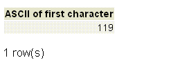 PostgreSQL ascii function example1