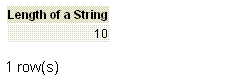 PostgreSQL char_length function example1