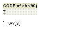 PostgreSQL chr function example2
