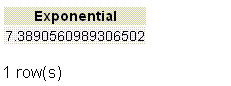 PostgreSQL exp() function