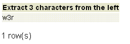 PostgreSQL left function example1