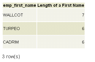 PostgreSQL length function example2