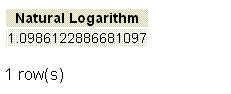 PostgreSQL ln() function