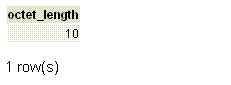 PostgreSQL octet_length function example1