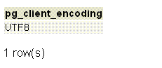 PostgreSQL pg_client_encoding function example1