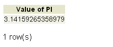 PostgreSQL pi() function