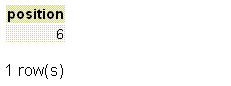 PostgreSQL position function example1