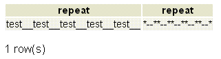 PostgreSQL repeat function example1