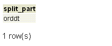 PostgreSQL split_part function example1