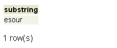 PostgreSQL substring function example1