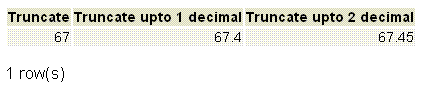 PostgreSQL trunc() function
