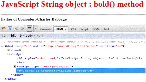 Html Bold