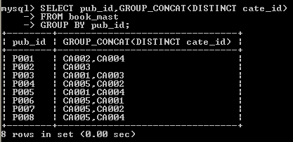example aggregate functions and grouping group_concat with distinct