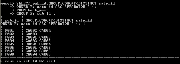 example aggregate functions and grouping group_concat with seperator