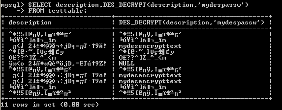 MySQL DES_DECRYPT() EXAMPLE