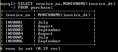 MYSQL MONTHNAME() EXAMPLE