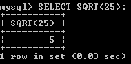 Sqrt Javascript Code