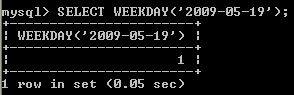 MySQL WEEKDAY()