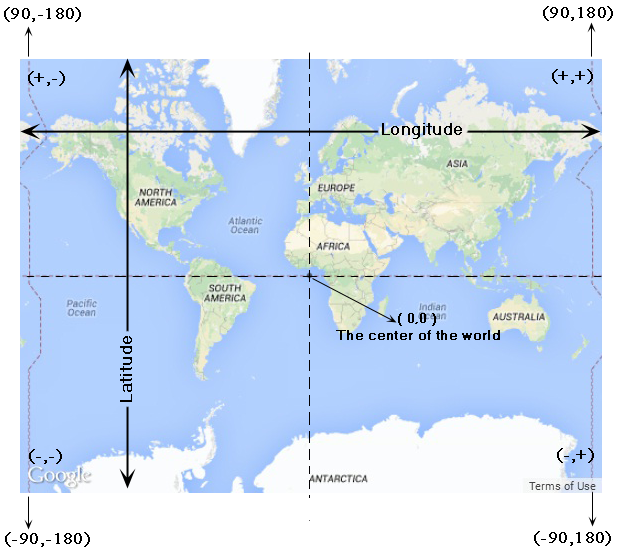 經度緯度 google map – Cpanly