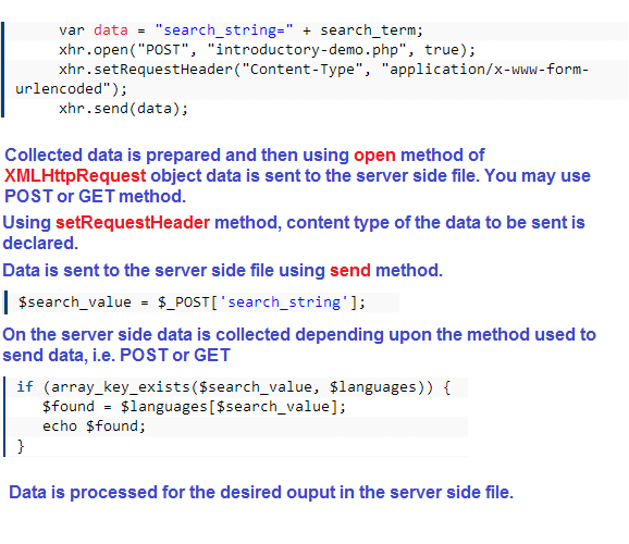 Second step - How Ajax works