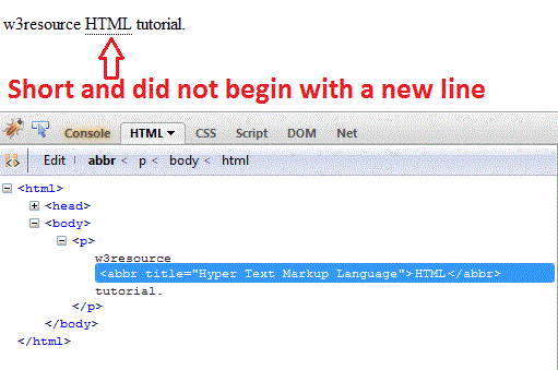 HTML-inline-element