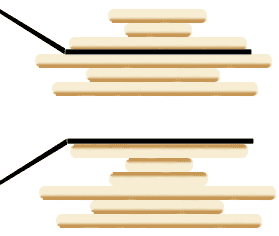 JavaScript : Pancake sort operation