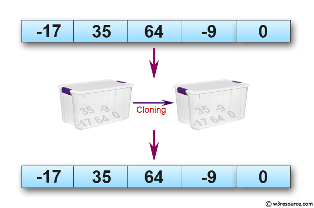 Python: Clone or copy a list