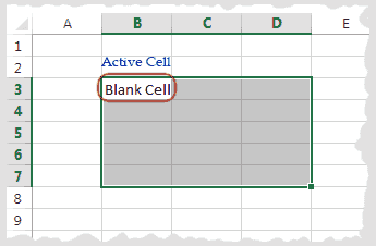 active-cell