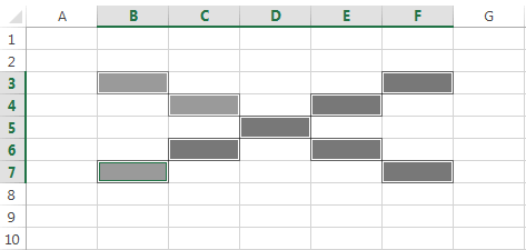 adjacent-cells