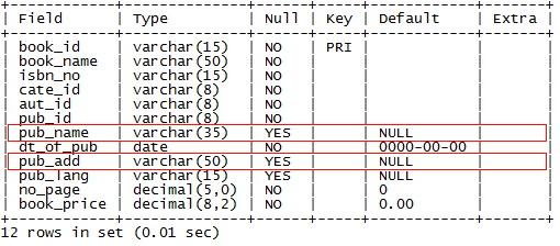 MySQL alter table