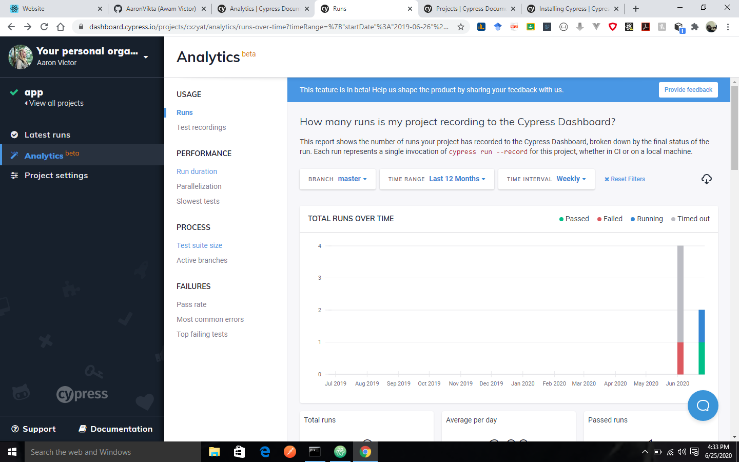 cypress: analytics image - 3