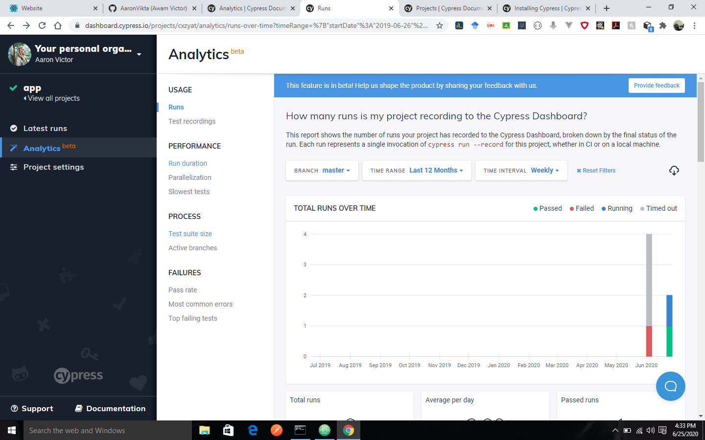 cypress: analytics image - 4