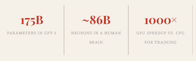 artificial-neural-networks image 3