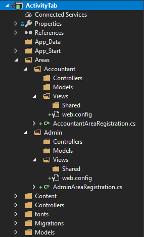 asp.net MVC folder structure