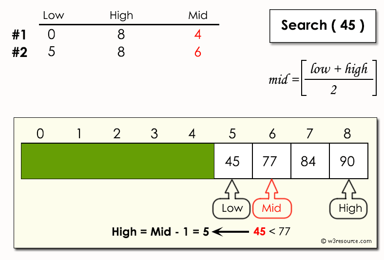 C programming Binary search algorithm : part-3