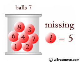 C Exercises: Find the missing number from a given array