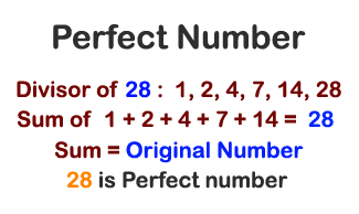 Check whether a given number is a perfect number or not