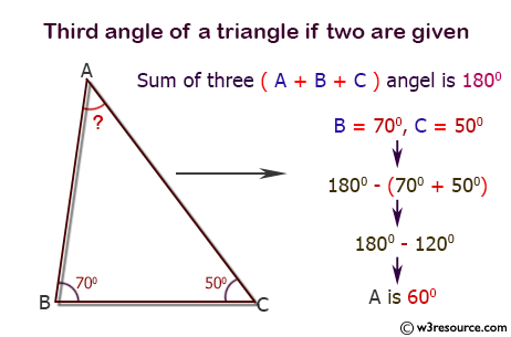 C Input Output: Find the third angle of a triangle if two are given