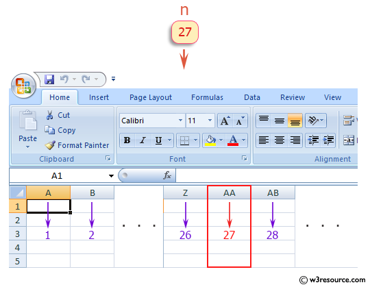 C Exercises: Get the Excel column title that corresponds to a given column number