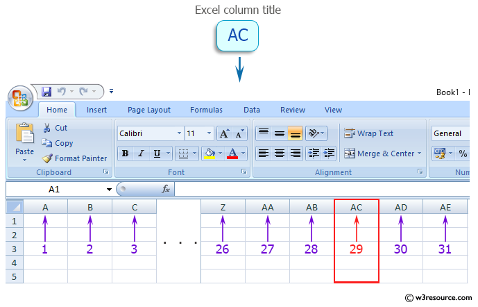 C Exercises: Get the column number that corresponds to a column title as appear in an Excel sheet