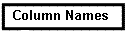 Components of a table - column name