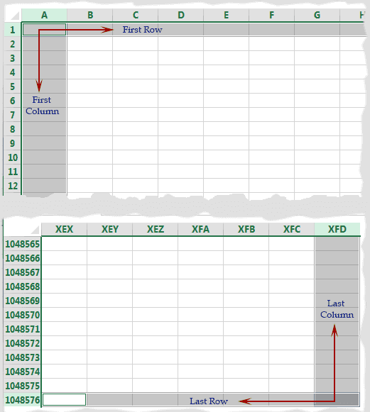 columns-rows-worksheet