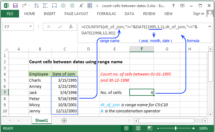 Count cells between dates with date function