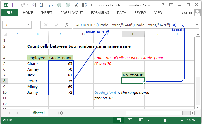 Count cells between two numbers using range name
