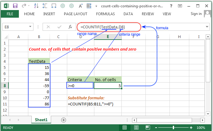 Count no. of cells that  contain positive numbers and zero