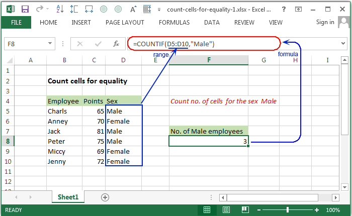 Count cells for equality