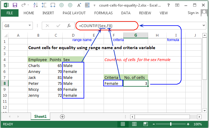 Count cells for equality using range name and criteria variable