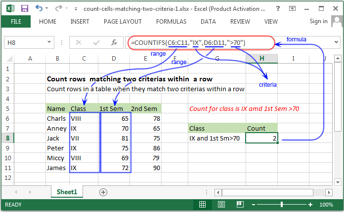 Excel Count - Count Rows Matching Two Criterias In Two Columns Within A Row  - W3Resource