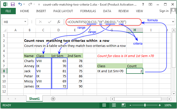 Count rows in a table when they match two criterias within a row