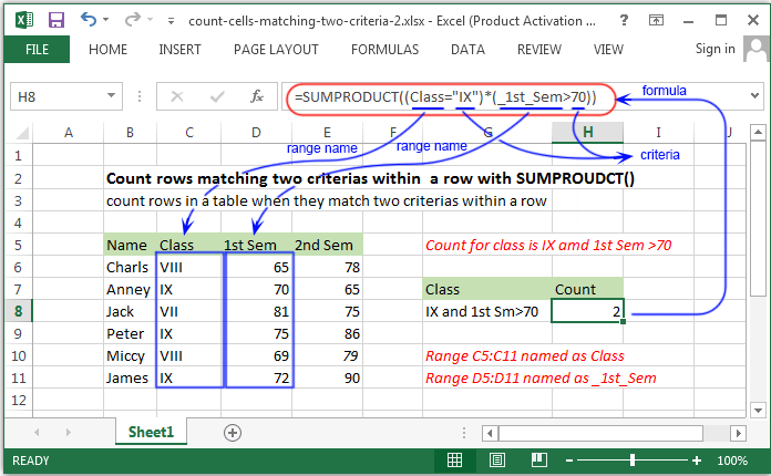 Count rows to matching two criterias in two columns within  a row with SUMPROUDCT()